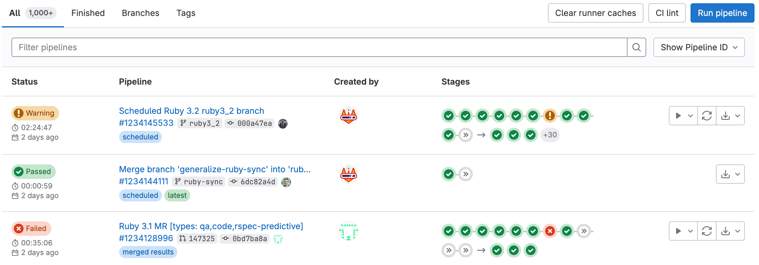 Pipelines list page